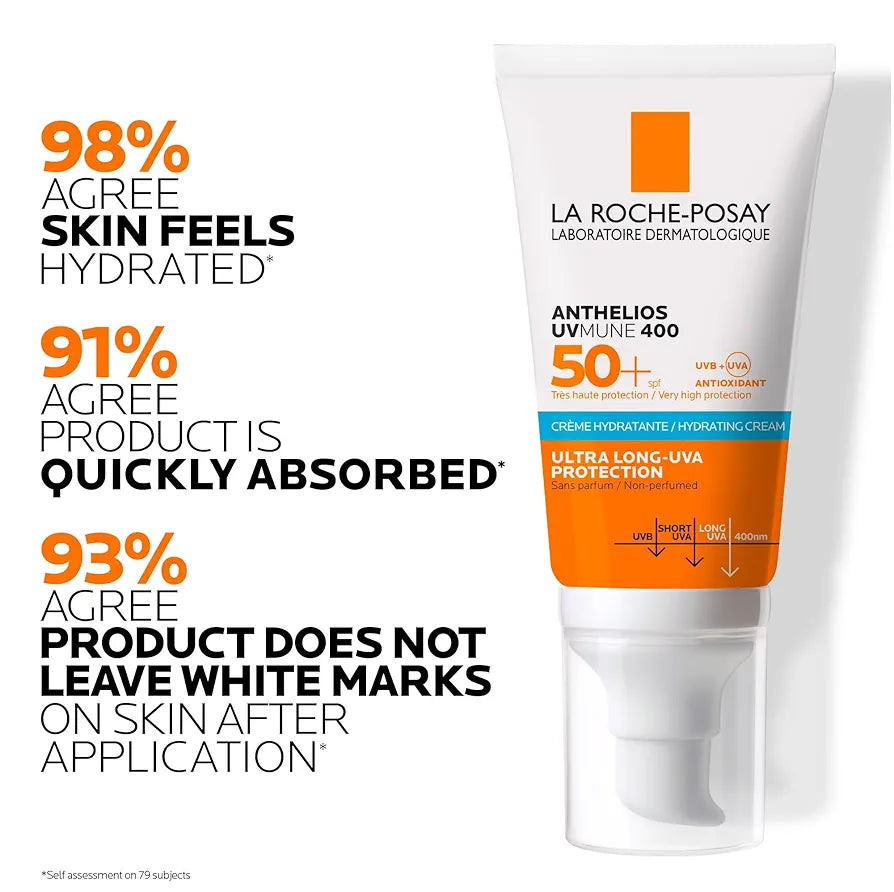 🔥 La Roche-Posay Anthelios Anti-Shine Sunscreen SPF 50 – Oil Control & Matte Finish for Oily Skin